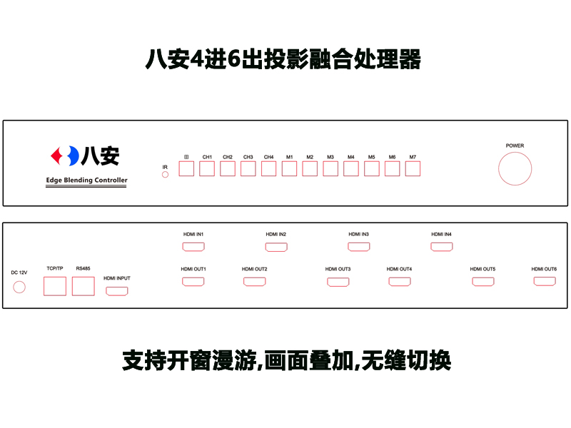 J9集团融合器面板图
