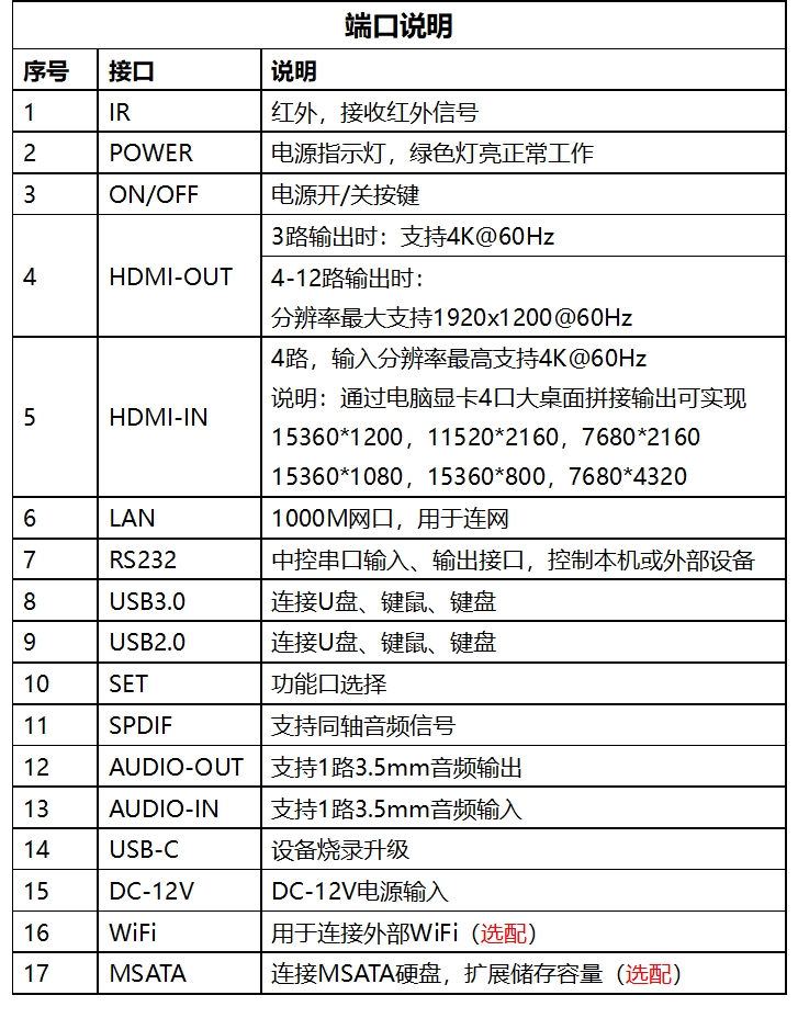 J9集团8K 4